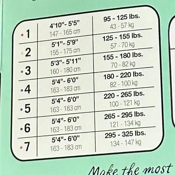 ♠️ Assets by Spanx Flipside Diamond Reversible Shaping Tights - NIB ♠️ - Picture 3 of 3